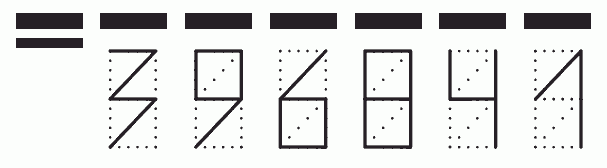 Пример заполнения индекса 396841