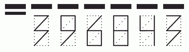 Пример заполнения индекса 396843