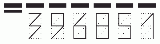 Пример заполнения индекса 396851