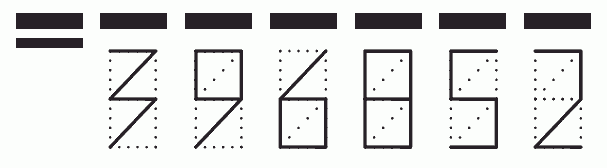 Пример заполнения индекса 396852