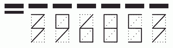 Пример заполнения индекса 396853