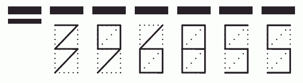 Пример заполнения индекса 396855