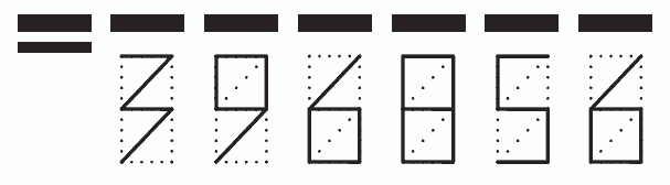 Пример заполнения индекса 396856