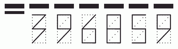 Пример заполнения индекса 396859