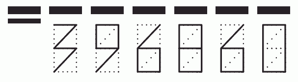 Пример заполнения индекса 396860