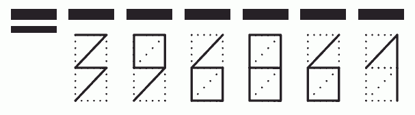 Пример заполнения индекса 396861