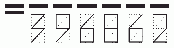 Пример заполнения индекса 396862