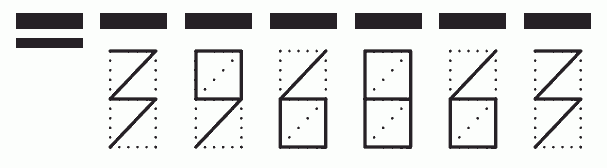 Пример заполнения индекса 396863