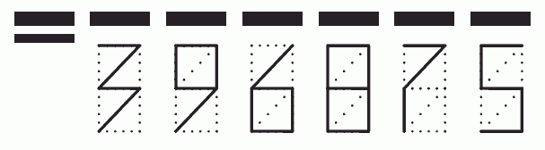 Пример заполнения индекса 396875