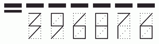 Пример заполнения индекса 396876