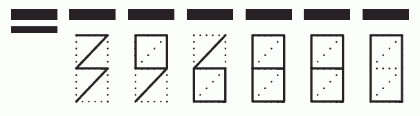 Пример заполнения индекса 396880