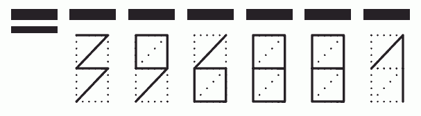 Пример заполнения индекса 396881