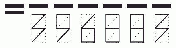 Пример заполнения индекса 396883