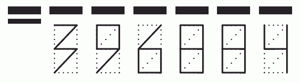 Пример заполнения индекса 396884