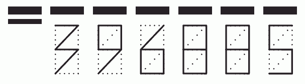 Пример заполнения индекса 396885