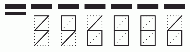 Пример заполнения индекса 396886