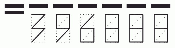 Пример заполнения индекса 396888