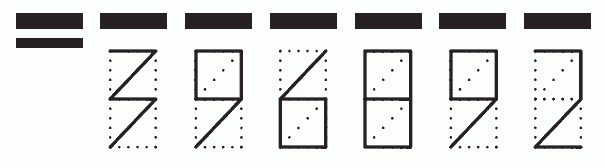 Пример заполнения индекса 396892