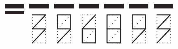 Пример заполнения индекса 396893