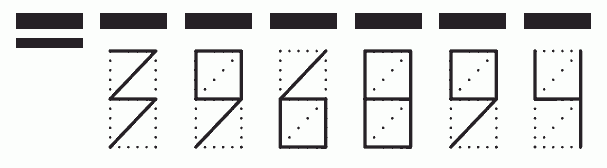 Пример заполнения индекса 396894