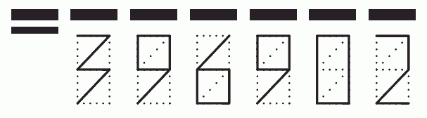 Пример заполнения индекса 396902