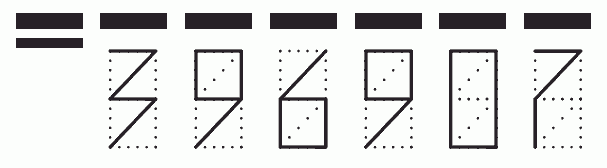 Пример заполнения индекса 396907