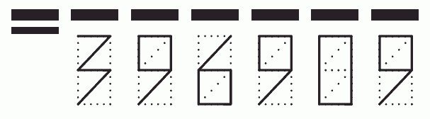 Пример заполнения индекса 396909