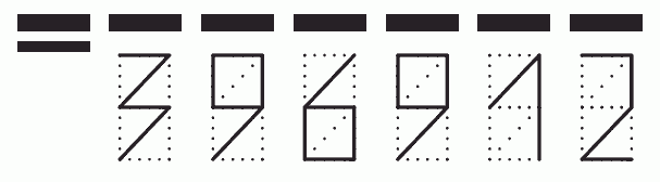 Пример заполнения индекса 396912