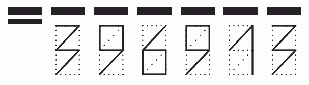 Пример заполнения индекса 396913