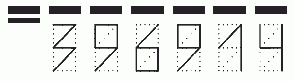 Пример заполнения индекса 396914