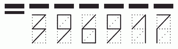 Пример заполнения индекса 396917