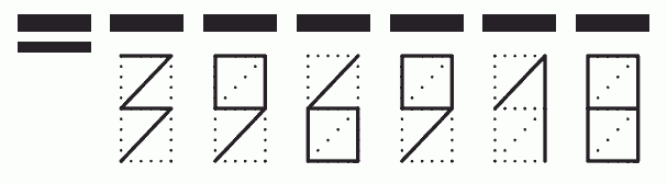 Пример заполнения индекса 396918