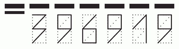 Пример заполнения индекса 396919