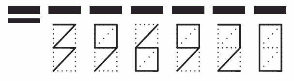 Пример заполнения индекса 396920