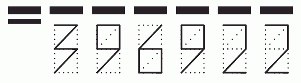 Пример заполнения индекса 396922