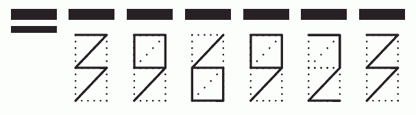 Пример заполнения индекса 396923