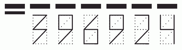 Пример заполнения индекса 396924