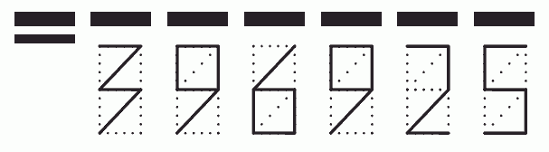 Пример заполнения индекса 396925