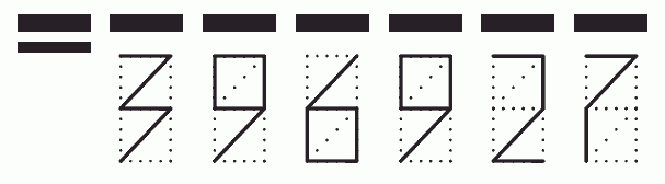 Пример заполнения индекса 396927