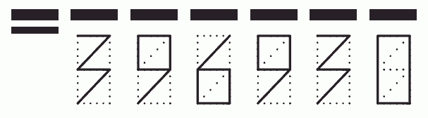 Пример заполнения индекса 396930