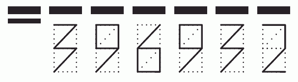 Пример заполнения индекса 396932