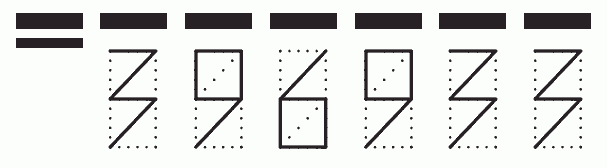 Пример заполнения индекса 396933