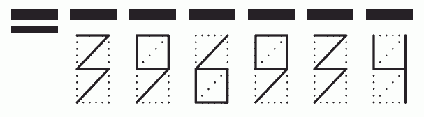 Пример заполнения индекса 396934