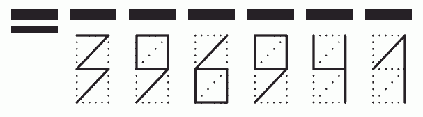 Пример заполнения индекса 396941