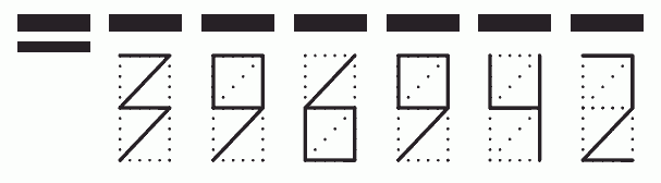 Пример заполнения индекса 396942