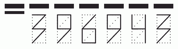 Пример заполнения индекса 396943