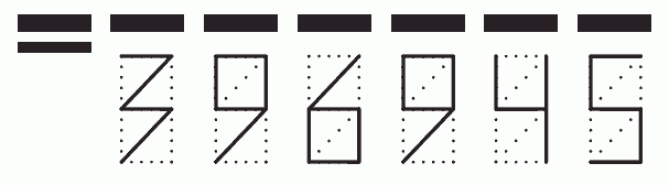 Пример заполнения индекса 396945