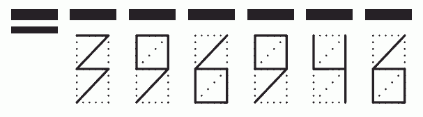 Пример заполнения индекса 396946