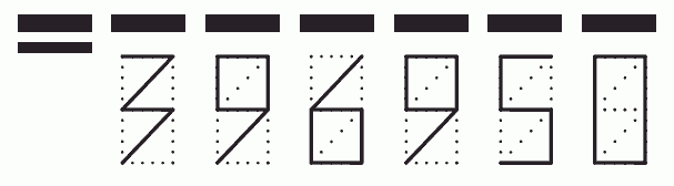 Пример заполнения индекса 396950