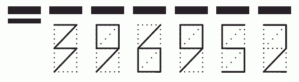 Пример заполнения индекса 396952